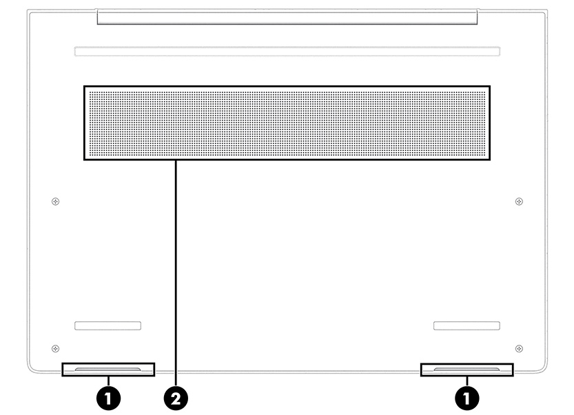 Components | HP® Support