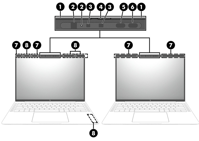 Components | HP® Support