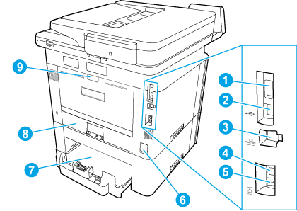 HP LaserJet Pro MFP 4101-4104 - Printer views | HP® Support